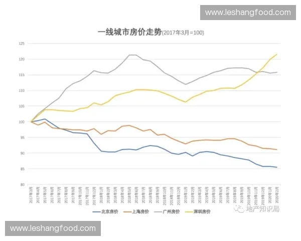 大型体育场馆商业区空置率高企揭示了赛事消费链条的结构性错位